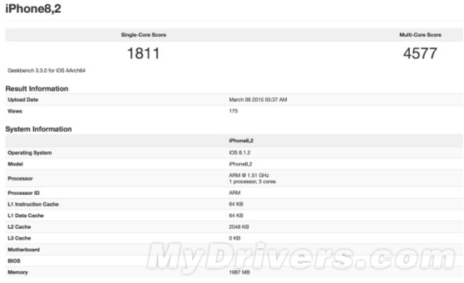 iPhone 6s Prototipine Yapılan Benchmark Test Sonuçlarında RAM Bu Sefer 2 GB Çıktı!