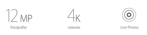 iPhone 6s Tanıtımı